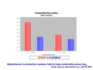 Livestock and greenhouse gas emissions: Mitigation options and trade-offs