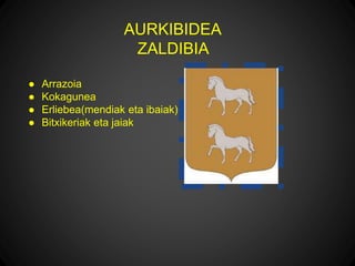 AURKIBIDEA
ZALDIBIA
● Arrazoia
● Kokagunea
● Erliebea(mendiak eta ibaiak)
● Bitxikeriak eta jaiak
 
