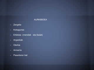 AURKIBIDEA
- Zergatia
- Kokagunea
- Erliebea (mendiak eta ibaiak)
- Argazkiak
- Olerkia
- Armarria
- Pasarteren bat
 