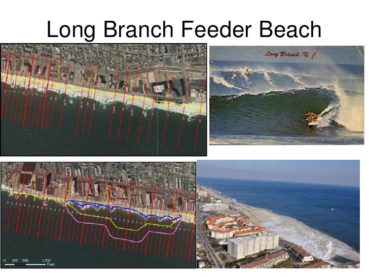Long Branch Feeder Beach
