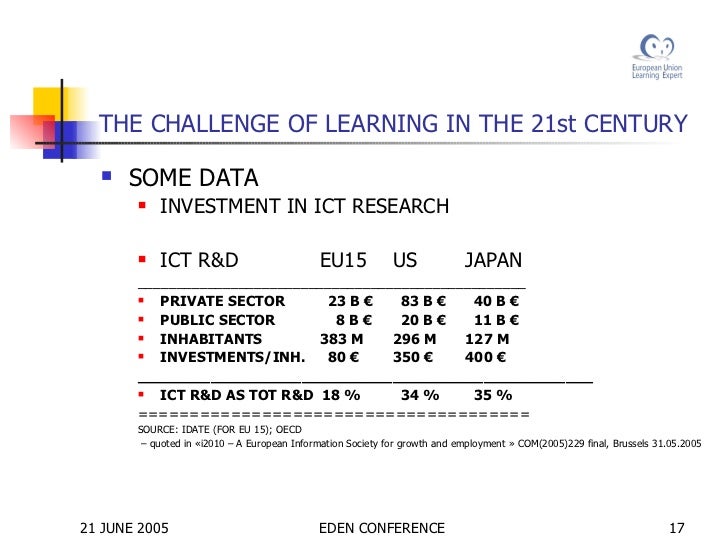 strategic challenges of the 21st century essay But a hanover research report, a crosswalk of 21st century skills, sheds that prepare individuals to meet the challenges and opportunities of today's world,”. strategic challenges of the 21st century essay But a hanover research report, a crosswalk of 21st century skills, sheds that prepare individuals to meet the challenges and opportunities of today's world,”.