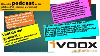 El término podcast de las
palabras Pod (cápsula) y broadcast
(transmisión).
http://www.portalprogramas.com/gratis/podcasts www.ivoox.com/
 