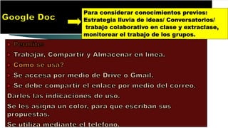 Para considerar conocimientos previos:
Estrategia lluvia de ideas/ Conversatorios/
trabajo colaborativo en clase y extraclase,
monitorear el trabajo de los grupos.
 
