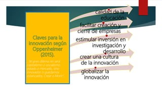 crear una cultura
de la innovación
calidad de la
educación
facilitar creación y
cierre de empresas
estimular inversión en
investigación y
desarrollo
globalizar la
innovación
...“el gran dilema no será
capitalismo o socialismo,
estado o mercado, sino
innovador o quedarnos
estancados, Crear o Morir”..
 