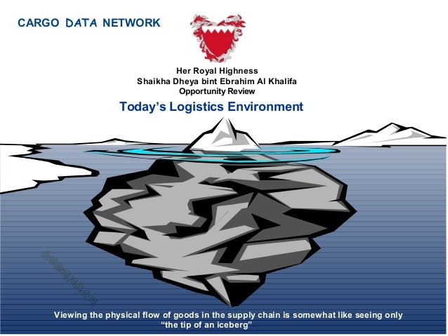 bahrain flow logistics to in  . Al Bahrain Presentation Deya Khalifa Shaikha made