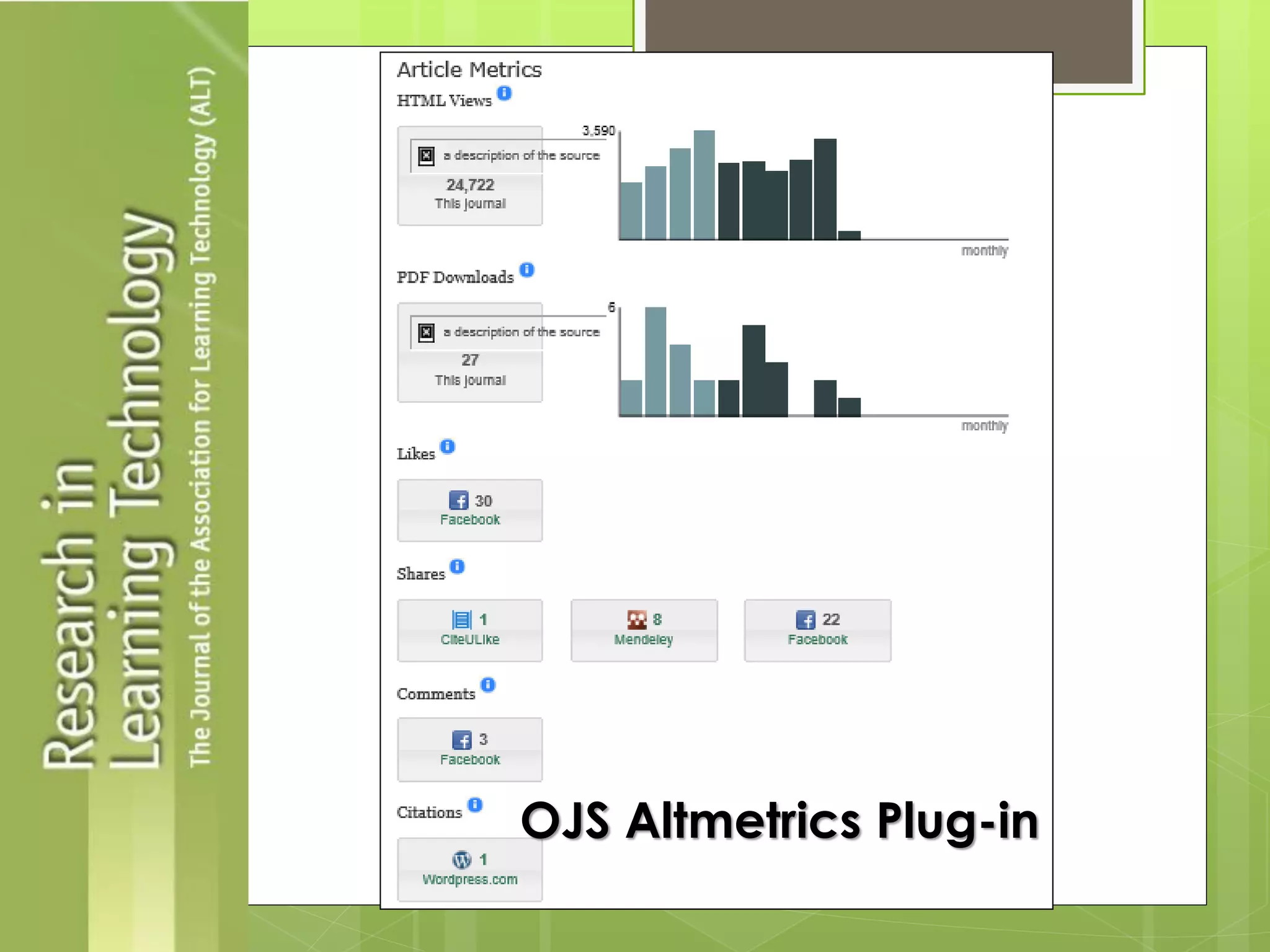 OJS Altmetrics Plug-in  
