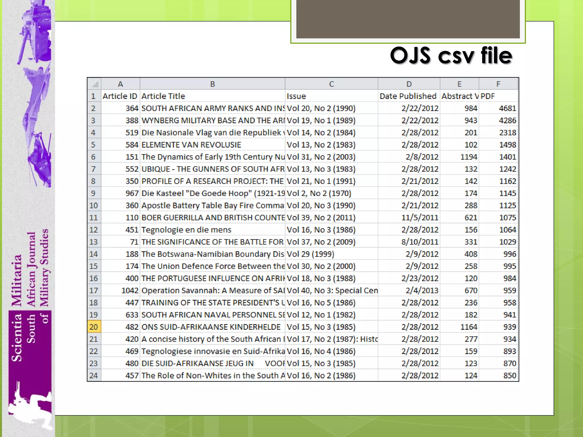 OJS csv file  