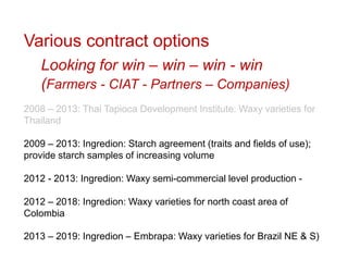 WAXY CASSAVA AGREEMENTS AT CIAT