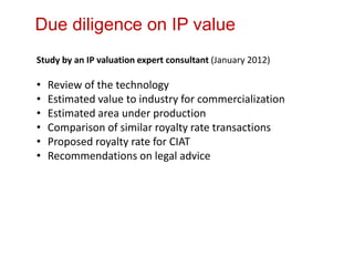 WAXY CASSAVA AGREEMENTS AT CIAT