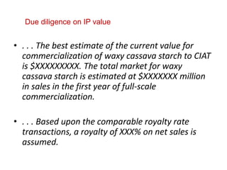 WAXY CASSAVA AGREEMENTS AT CIAT