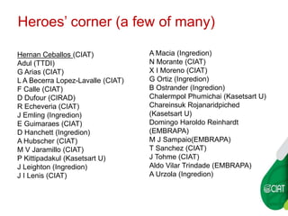 WAXY CASSAVA AGREEMENTS AT CIAT