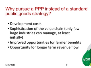 WAXY CASSAVA AGREEMENTS AT CIAT