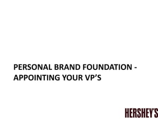 PERSONAL BRAND FOUNDATION -
APPOINTING YOUR VP’S
 