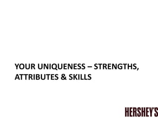 YOUR UNIQUENESS – STRENGTHS,
ATTRIBUTES & SKILLS
 