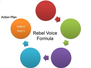 Legacy
Step 5
Rebel Voice
Formula
Action Plan
 