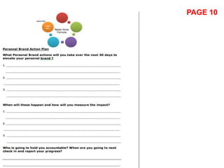 Workbook action plan
PAGE 10
 