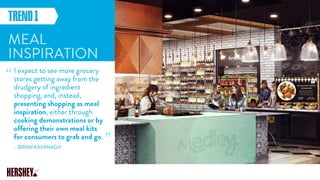 MEAL
INSPIRATION
I expect to see more grocery
stores getting away from the
drudgery of ingredient
shopping, and, instead,
presenting shopping as meal
inspiration, either through
cooking demonstrations or by
offering their own meal kits
for consumers to grab and go.
– BRIAN KAVANAGH
TREND1
“
“
 
