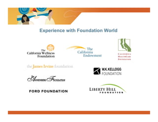 Experience with Foundation World
 