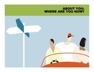 ABOUT YOU:
WHERE ARE YOU NOW?
 
