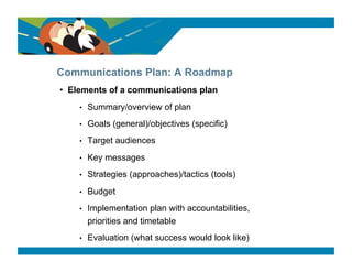 SURVEY SAYS




Communications Plan: A Roadmap
•  Elements of a communications plan
    •    Summary/overview of plan
    •    Goals (general)/objectives (specific)
    •    Target audiences
    •    Key messages
    •    Strategies (approaches)/tactics (tools)
    •    Budget
    •    Implementation plan with accountabilities,
         priorities and timetable
    •    Evaluation (what success would look like)
 
