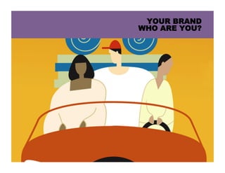 YOUR BRAND
WHO ARE YOU?
 