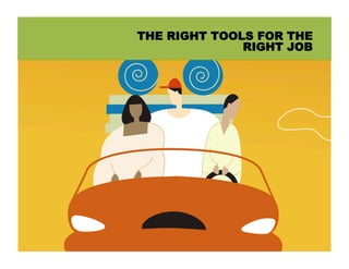 THE RIGHT TOOLS FOR THE
              RIGHT JOB
 