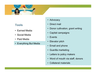 •  Advocacy

Tools                     •  Direct mail
                          •  Donor cultivation, grant writing
•  Earned Media
                          •  Capital campaigns
•  Social Media
                          •  Events
•  Paid Media
                          •  Elevator pitch
•  Everything But Media
                          •  Email and phone
                          •  Guerilla marketing
                          •  Letters to policy makers
                          •  Word of mouth via staff, donors
                          •  Collateral materials
 