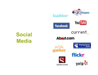 Social
Media
 
