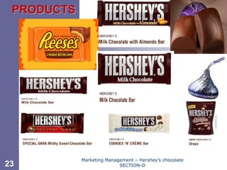 PRODUCTS                                                Chapter 11




            Marketing Management – Hershey’s chocolate
23                         SECTION-D
 