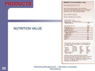 PRODUCTS                                                   Chapter 11




     NUTRITION VALUE




               Marketing Management – Hershey’s chocolate
26                            SECTION-D
 