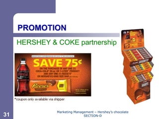 Chapter 11




     PROMOTION
     HERSHEY & COKE partnership




               Marketing Management – Hershey’s chocolate
31                            SECTION-D
 