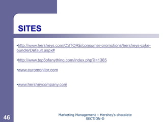 Chapter 11




     SITES
     •http://www.hersheys.com/CSTORE/consumer-promotions/hersheys-coke-
     bundle/Default.aspx#

     •http://www.top5ofanything.com/index.php?l=1365

     •www.euromonitor.com


     •www.hersheycompany.com




                            Marketing Management – Hershey’s chocolate
46                                         SECTION-D
 