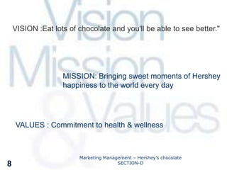 VISION :Eat lots of chocolate and you'll be able to see better."




                   MISSION: Bringing sweet moments of Hershey
                   happiness to the world every day




    VALUES : Commitment to health & wellness



                        Marketing Management – Hershey’s chocolate
8                                      SECTION-D
 