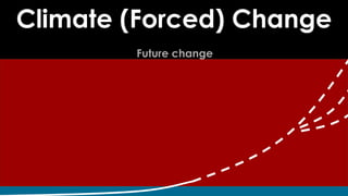 Climate change extremes by season in the United States | PDF