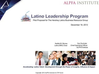 Pilot Proposal for The Hershey Latino Business Resource Group
December 18, 2013

Awilda M. Borres
Latino BRG Chair

Suri Surinder
Chief Operating Officer
ALPFA Institute

Accelerating Latino Talent Development through the Power of Insights, Influence & Impact

Copyright 2013 ALPFA Institute & CTR Factor

 