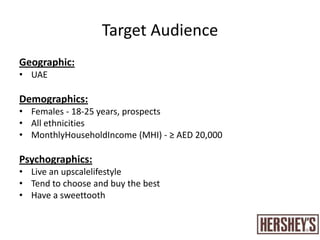Hershey’s has done customization for the Arabic cultureThey also understand how this culture prefers customized productsThey understand the competitive environment in the UAE (ex: biggest buildings, tallest towers, etc.)Thus they created competitions for biggest chocolate bars, etc.Hershey’s are offering over 300 types of chocolates, giving their customers a variety of options