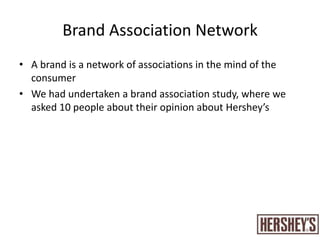 TVC CultureAway of lifeWe learn culture as and when we are exposed to itCertain aspects of culture change over timeThere are several layers of culture. These are usually illustrated through culture as an onion: 