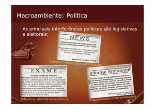 Macroambiente: Política

  As principais interferências políticas são legislativas
  e eleitorais:




 Influência eleitoral na economia
 