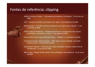Fontes de referência: clipping
        ABRAS, Notícias do Setor – “Chocolate junta Hershey e Ovomaltine”, 10 de junho de
           2009

        AFP – “Hershey considers rival Cadbury bid: report”, 08 de setembro de 2009

        Bahia Notícias – “Cai 30% número de brasileiros que viajam para o exterior”, 12 de
            novembro de 2008

        FIESP, Agência de Notícias – “Indústria alimentícia se compromete a não veicular
            publicidade a menores de 12 anos”, 31 de agosto de 2009

        Folha de São Paulo, Coluna Mercado Aberto – “SABOR”, 01 de outubro de 2009

        Food Service News, Notícias Diárias – “TRF decide a favor da Nestlé, mas Cade
           deverá recorrer”, 29 de janeiro de 2008

        Greenpeace, Notícias – “Consuma sem culpa: chocolates Hershey's estão livres de
            transgênicos”, 14 de julho de 2008

        M&m Online, “Design Absoluto assina nova embalagem para Hershey's”, 23 de março
           de 2006
 