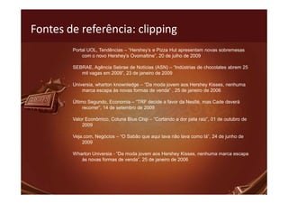 Fontes de referência: clipping
        Portal UOL, Tendências – “Hershey’s e Pizza Hut apresentam novas sobremesas
            com o novo Hershey’s Ovomaltine”, 20 de julho de 2009

        SEBRAE, Agência Sebrae de Notícias (ASN) – “Indústrias de chocolates abrem 25
           mil vagas em 2009”, 23 de janeiro de 2009

        Universia, wharton knownledge – “Da moda jovem aos Hershey Kisses, nenhuma
            marca escapa às novas formas de venda” , 25 de janeiro de 2006

        Último Segundo, Economia – “TRF decide a favor da Nestlé, mas Cade deverá
             recorrer”, 14 de setembro de 2009

        Valor Econômico, Coluna Blue Chip – “Cortando a dor pela raiz”, 01 de outubro de
            2009

        Veja.com, Negócios – “O Sabão que aqui lava não lava como lá”, 24 de junho de
            2009

        Wharton Universia - “Da moda jovem aos Hershey Kisses, nenhuma marca escapa
           às novas formas de venda”, 25 de janeiro de 2006
 