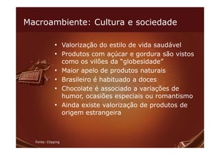 Macroambiente: Cultura e sociedade

             • Valorização do estilo de vida saudável
             • Produtos com açúcar e gordura são vistos
                    como os vilões da “globesidade”
             •      Maior apelo de produtos naturais
             •      Brasileiro é habituado a doces
             •      Chocolate é associado a variações de
                    humor, ocasiões especiais ou romantismo
             •      Ainda existe valorização de produtos de
                    origem estrangeira



  Fonte: Clipping
 