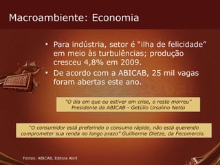 Macroambiente: Economia Para indústria, setor é “ilha de felicidade” em meio às turbulências; produção cresceu 4,8% em 2009. De acordo com a ABICAB, 25 mil vagas foram abertas este ano. Fontes: ABICAB, Editora Abril “ O consumidor está preferindo o consumo rápido, não está querendo comprometer sua renda no longo prazo” Guilherme Dietze, da Fecomercio.  “ O dia em que eu estiver em crise, o resto morreu” Presidente da ABICAB - Getúlio Ursolino Netto 