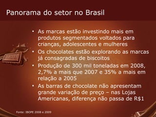 Panorama do setor no Brasil As marcas estão investindo mais em produtos segmentados voltados para crianças, adolescentes e mulheres Os chocolates estão explorando as marcas já consagradas de biscoitos Produção de 300 mil toneladas em 2008, 2,7% a mais que 2007 e 35% a mais em relação a 2005 As barras de chocolate não apresentam grande variação de preço – nas Lojas Americanas, diferença não passa de R$1 Fonte: IBOPE 2008 e 2009  