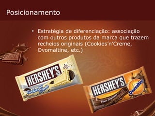 Posicionamento Estratégia de diferenciação: associação com outros produtos da marca que trazem recheios originais (Cookies’n’Creme, Ovomaltine, etc.) 