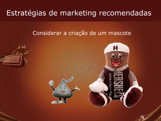 Estratégias de marketing recomendadas Considerar a criação de um mascote 