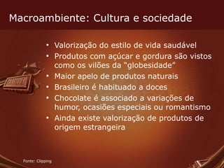 Macroambiente: Cultura e sociedade Valorização do estilo de vida saudável Produtos com açúcar e gordura são vistos como os vilões da “globesidade” Maior apelo de produtos naturais Brasileiro é habituado a doces Chocolate é associado a variações de humor, ocasiões especiais ou romantismo Ainda existe valorização de produtos de origem estrangeira Fonte: Clipping 