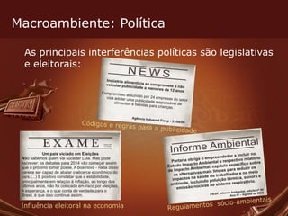 Macroambiente: Política As principais interferências políticas são legislativas e eleitorais: Regulamentos  sócio-ambientais Códigos e regras para a publicidade Influência eleitoral na economia 