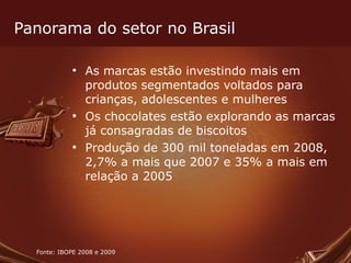 Panorama do setor no Brasil As marcas estão investindo mais em produtos segmentados voltados para crianças, adolescentes e mulheres Os chocolates estão explorando as marcas já consagradas de biscoitos Produção de 300 mil toneladas em 2008, 2,7% a mais que 2007 e 35% a mais em relação a 2005 Fonte: IBOPE 2008 e 2009  