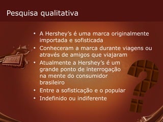 Pesquisa qualitativa A Hershey’s é uma marca originalmente importada e sofisticada Conheceram a marca durante viagens ou através de amigos que viajaram Atualmente a Hershey’s é um grande ponto de interrogação na mente do consumidor  brasileiro Entre a sofisticação e o popular Indefinido ou indiferente 