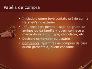 Papéis de compra Iniciador : quem teve contato prévio com a Hershey’s no exterior Influenciador : jovens – seja do grupo de amigos ou da família – quem conhece a marca do exterior, hype, chocólatra, etc.  Decisor : comprador ou usuário Comprador : quem faz as compras da casa, quem presenteia, quem consome 